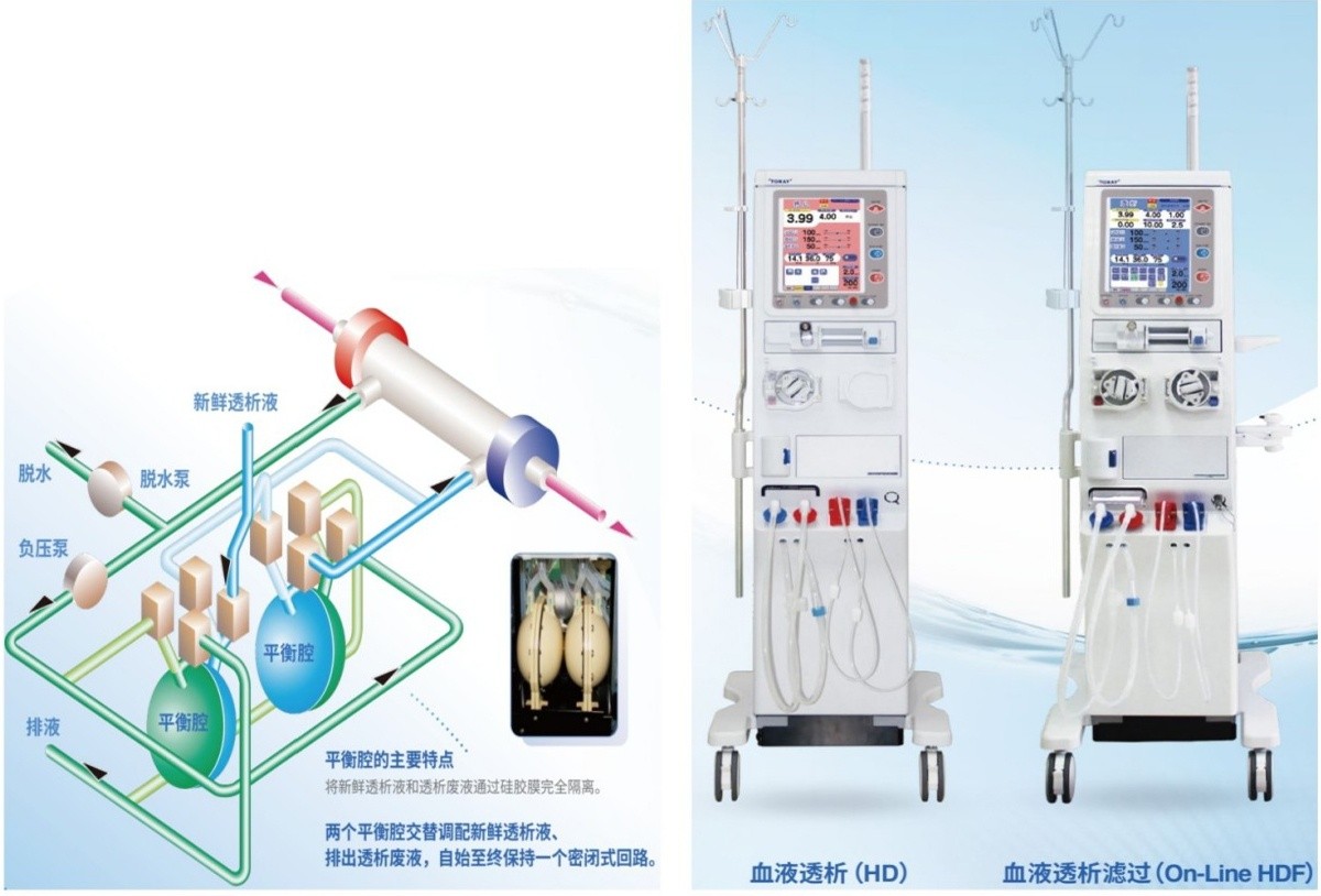 血液透析室2.jpg